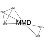Close But Not Too Close: Opposition Network Strategy and Democratization in Zambia
